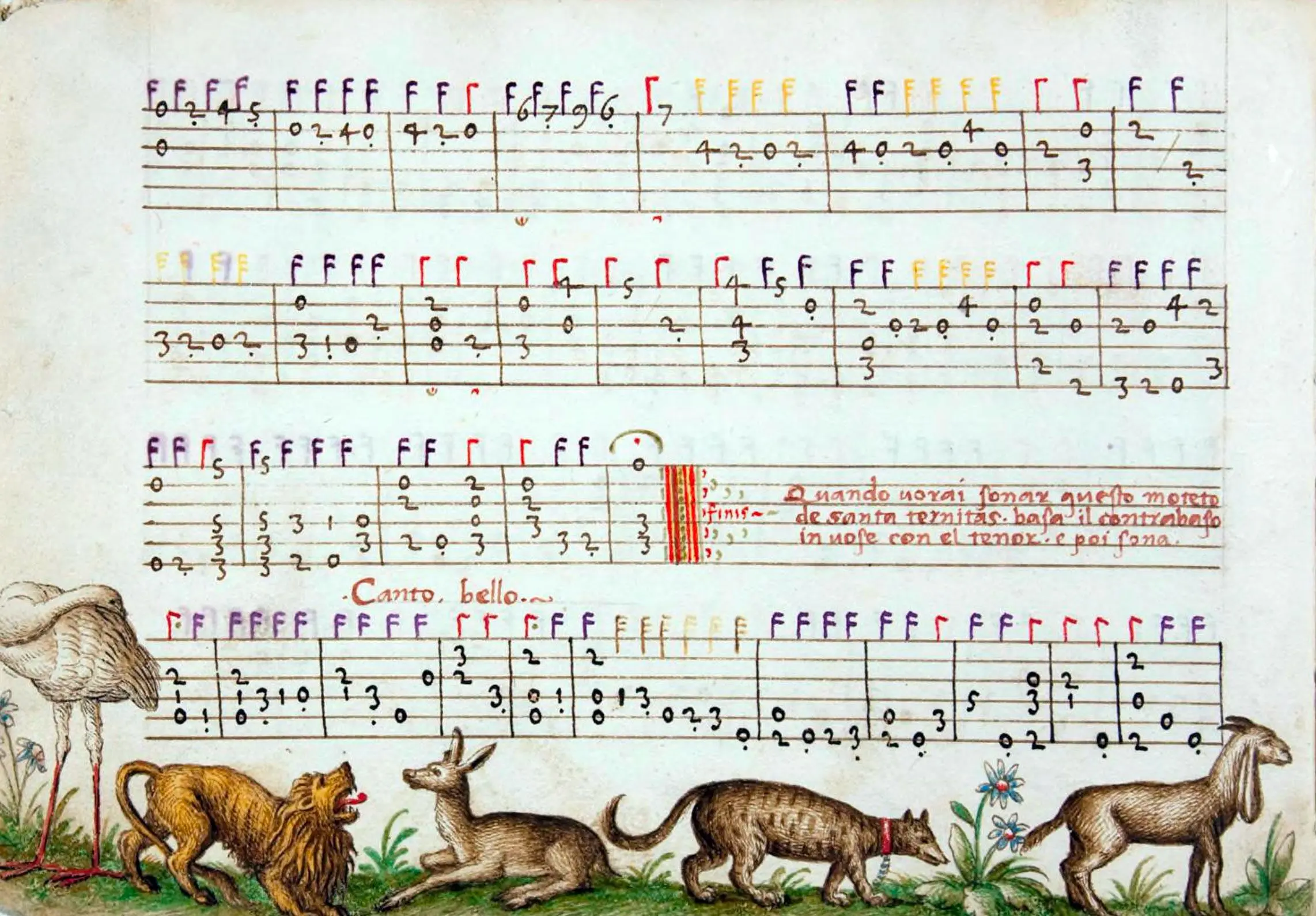 original source
 - image