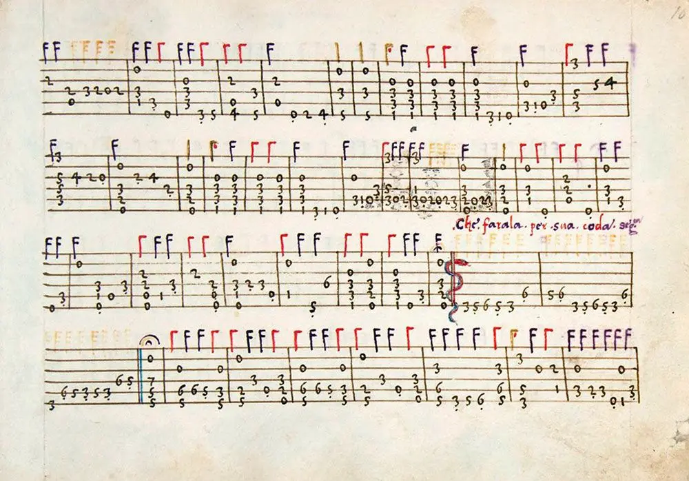 original source
 - image